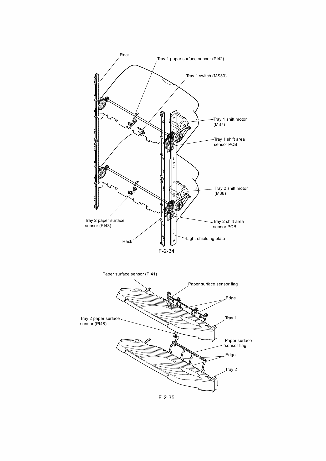 Canon Options Finisher-Q3 Q1 Sorter DeliveryTray Puncher Service Manual-3